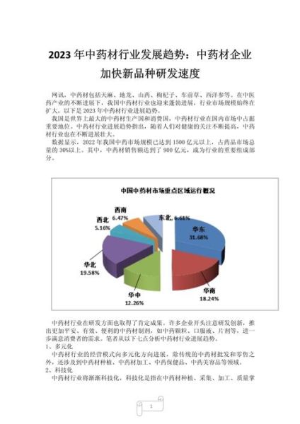 中药行业前景怎么样_中药行业未来发展趋势