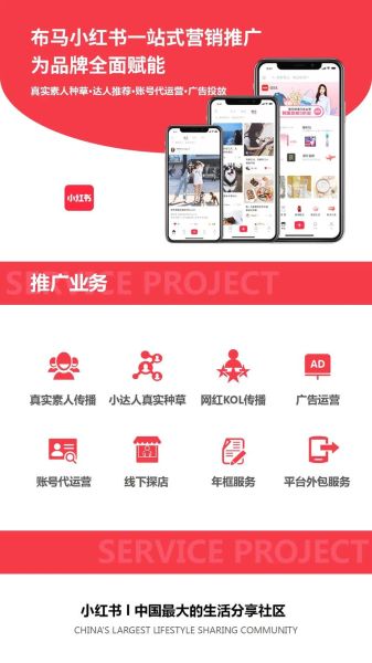 互联网营销产业集团是什么_如何选择靠谱服务商