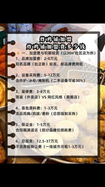 炸鸡加盟哪家好_炸鸡店投资多少钱