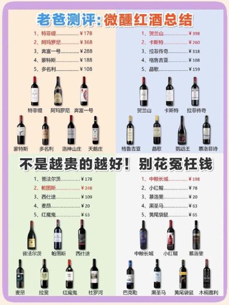 葡萄酒怎么选_葡萄酒保存多久