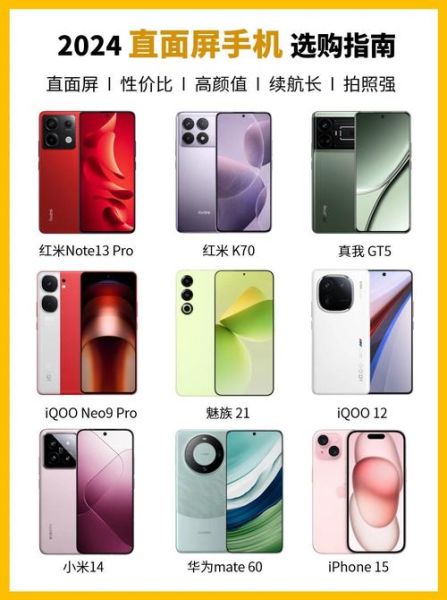 2024年消费电子市场趋势_如何选购高性价比手机