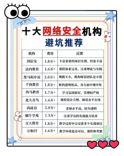 互联网教育市场如何细分_在线学习平台怎么选