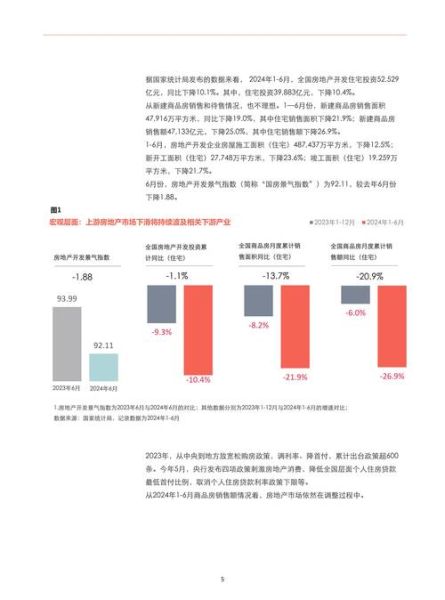 家居行业市场现状如何_2024年家居消费趋势有哪些