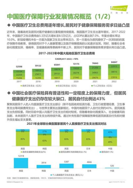 互联网众筹发展规模有多大_未来增长空间在哪