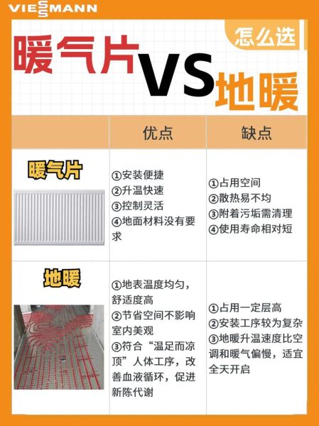 供热公司怎么选_集中供热和分户供暖哪个省钱