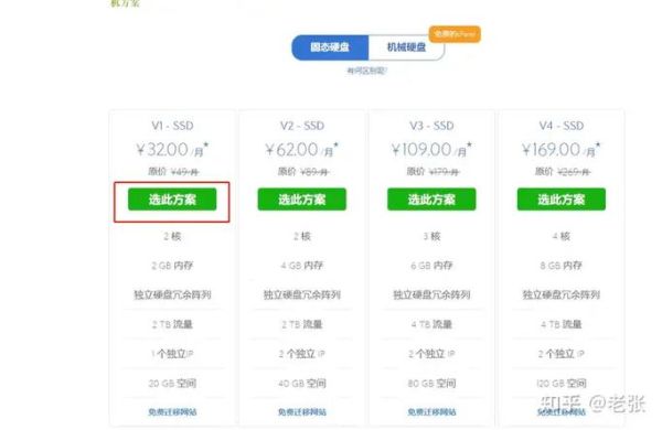 外贸独立站怎么推广_如何获取精准询盘