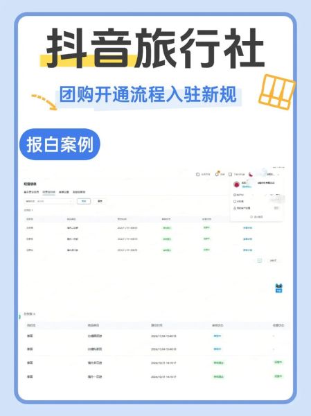 旅行社网站怎么做SEO_旅行社如何获取线上订单