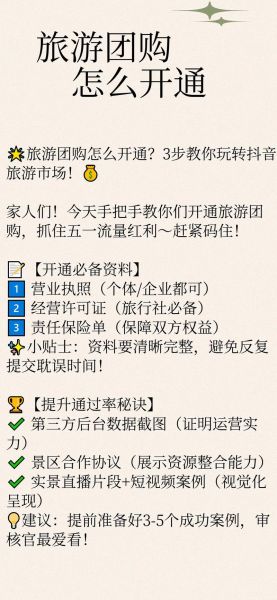 旅行社网站怎么做SEO_旅行社如何获取线上订单