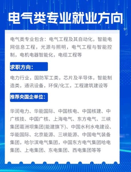 电气行业未来五年发展机会_电气工程师就业前景如何