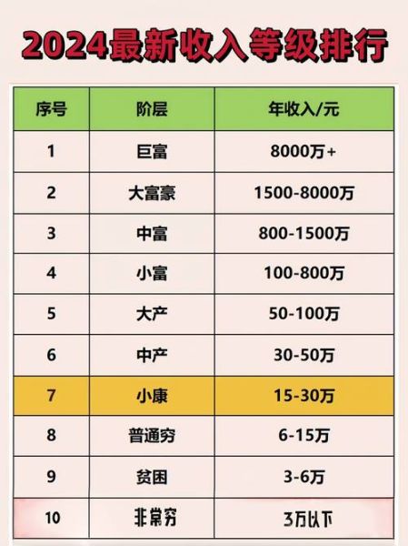 山东互联网普及率_山东网民规模有多少