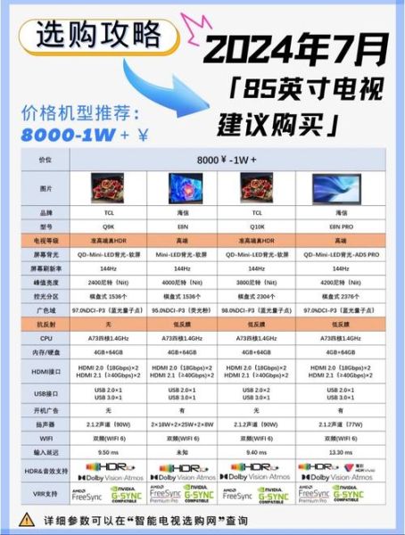 互联网电视怎么选_哪个品牌更值得买