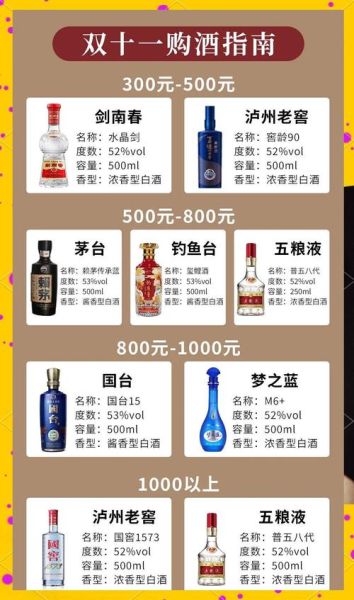 互联网酒水市场怎么选_线上买酒哪个平台靠谱