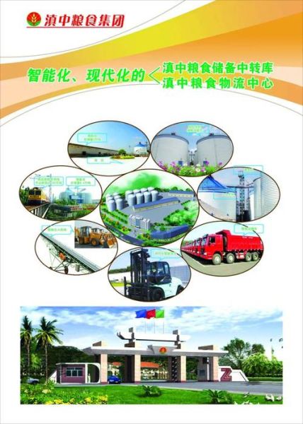 粮油行业前景怎么样_粮油企业如何转型升级