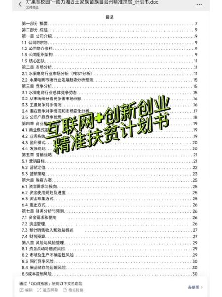 互联网创业企业目录有哪些_如何快速收录