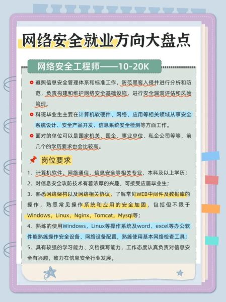 信息安全专业就业前景怎么样_信息安全专业就业方向有哪些