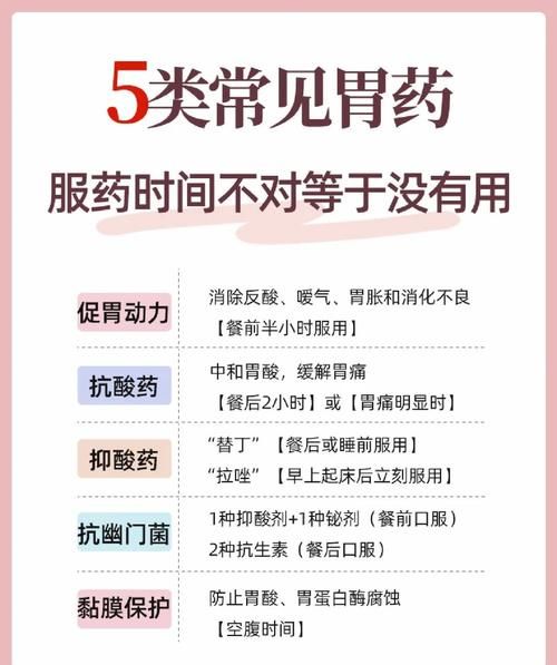 前景胃药能长期服用吗_前景胃药副作用有哪些