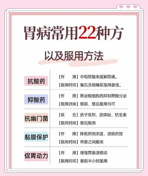 前景胃药能长期服用吗_前景胃药副作用有哪些