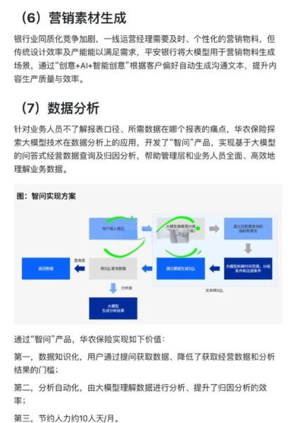 大数据应用行业有哪些_大数据如何落地企业场景