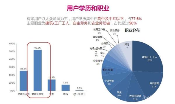 珠三角移动互联网协会_如何加入