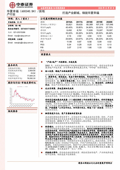 华夏幸福行业分析_华夏幸福未来发展前景