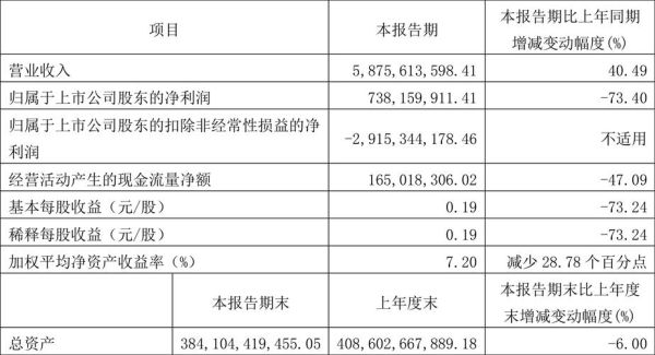华夏幸福行业分析_华夏幸福未来发展前景