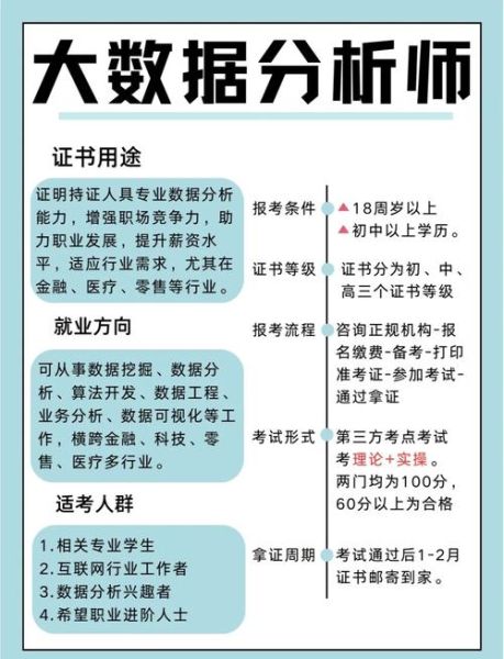 信息安全分析师需要哪些证书_如何提升信息安全分析技能
