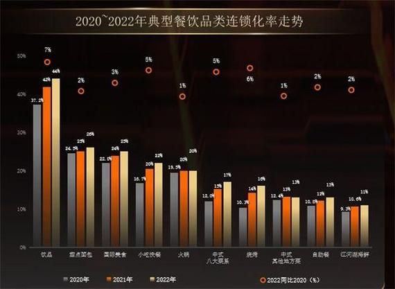 速食行业前景怎么样_速食创业赚钱吗