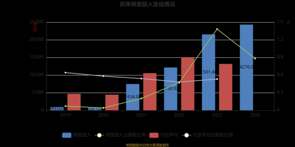 中国远洋前景怎么样_2024年投资价值分析