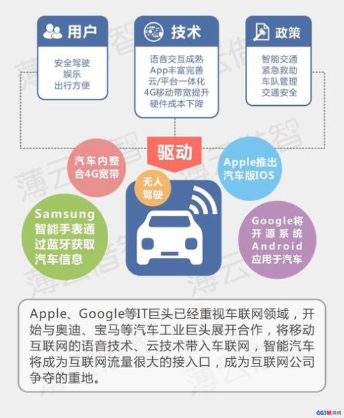 it行业未来趋势_如何进入it行业