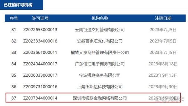 互联网支付牌照怎么申请_第三方支付平台如何盈利