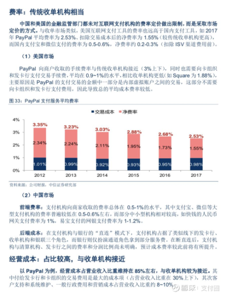 互联网支付牌照怎么申请_第三方支付平台如何盈利