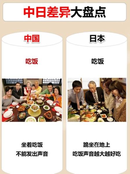 中日互联网发展差异_为什么日本电商不如中国