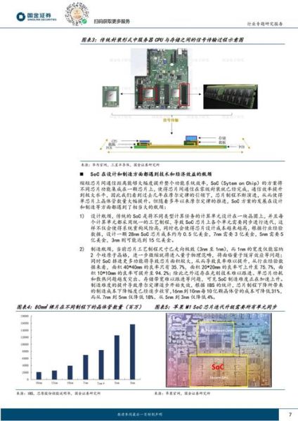 电子封装技术前景如何_电子封装行业未来发展趋势