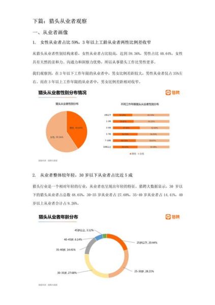 猎头行业前景怎么样_猎头未来发展趋势