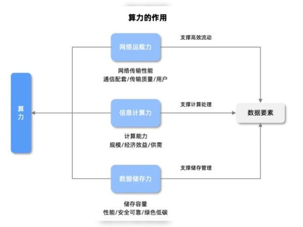 互联网行业五力分析怎么做_如何提升网站竞争力