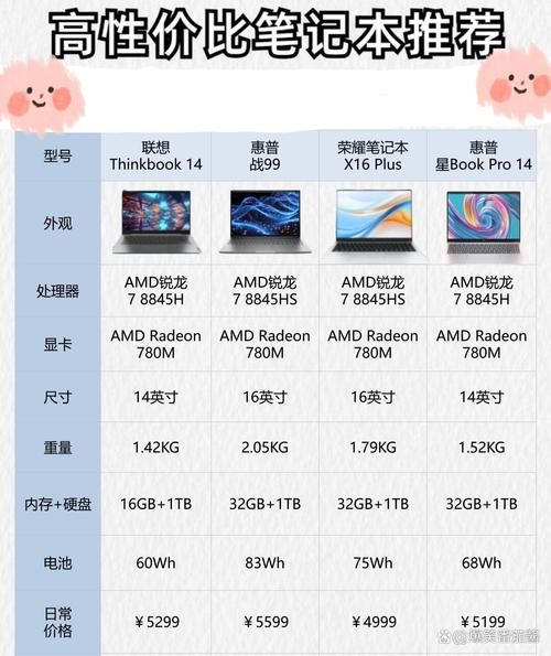 2017年电脑市场还会增长吗_台式机与笔记本谁更保值