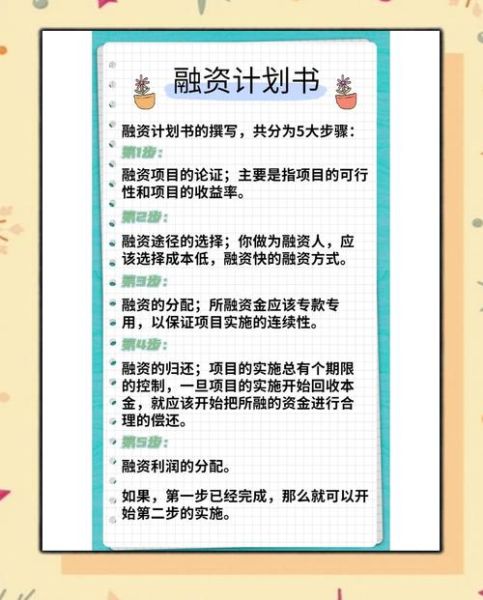 互联网公司商业计划书怎么写_如何吸引投资人