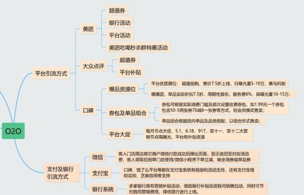 互联网家装平台怎么盈利_家装O2O创业前景如何