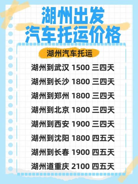 汽车物流怎么收费_汽车托运一般要多久