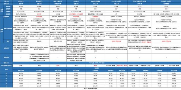 互联网理财可靠吗_2024年最新理财平台排名