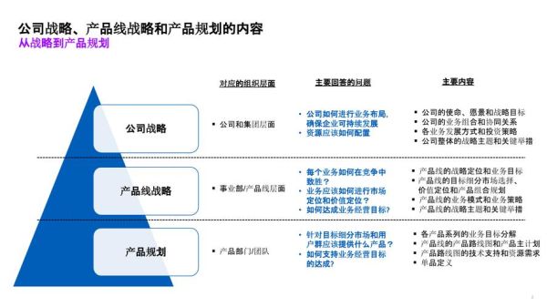 咨询培训行业发展前景_如何抓住增长红利