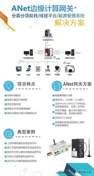 工业互联网平台如何选型_边缘计算在工业场景怎么落地
