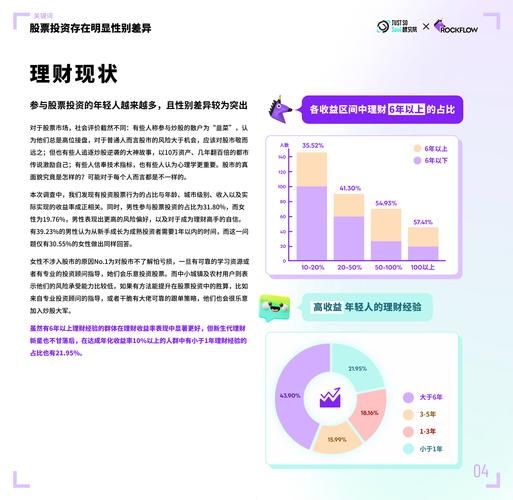 互联网金融产品规模如何评估_互联网金融产品规模多大算头部