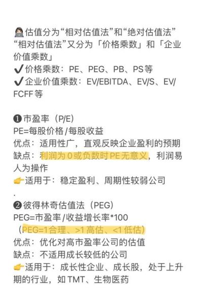 如何分析股票基本面_股票估值常用方法