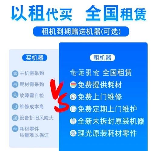 复印机行业前景怎么样_2024年值得投资吗