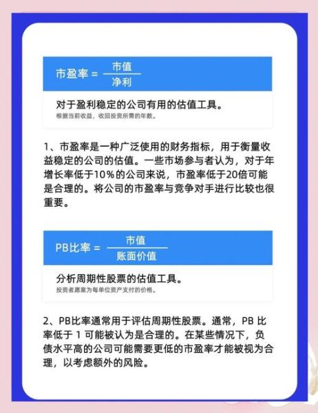 如何分析股票基本面_股票估值常用方法