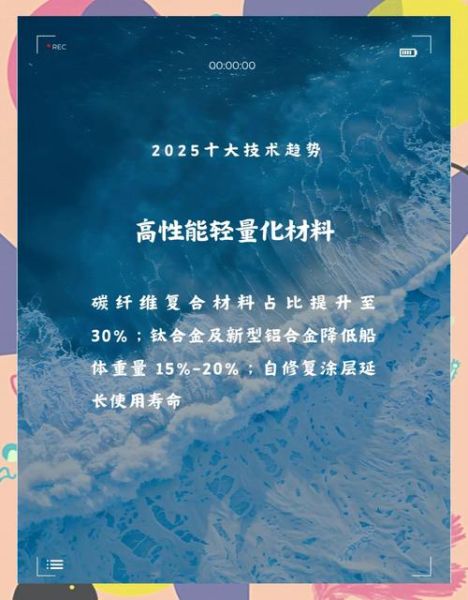 造船行业未来五年发展趋势_造船企业如何提升国际竞争力