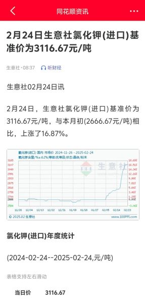 钾盐价格走势_钾盐未来五年前景