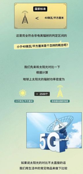 5G基站辐射大吗_如何降低通信设备辐射