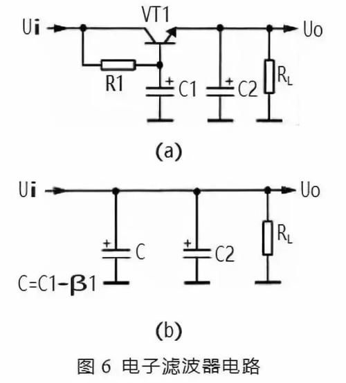 滤波器选型_滤波器工作原理